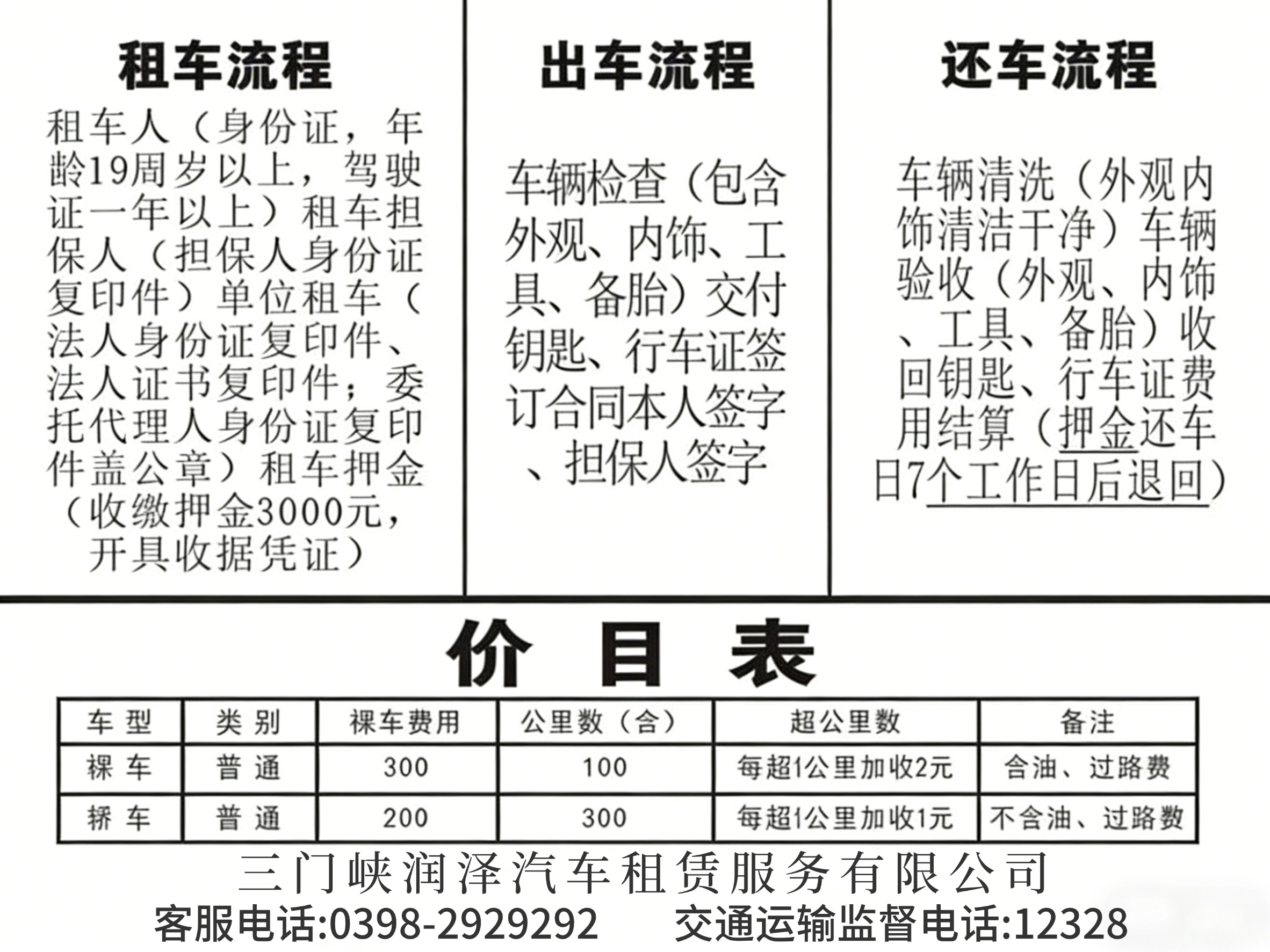租車(chē)流程